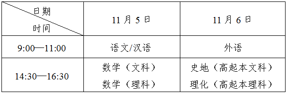 2022年全国成人高校招生统一考试时间表(图1)