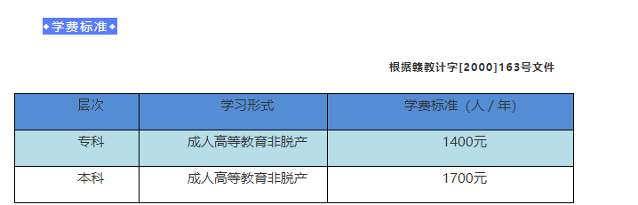 萍乡学院2023年高等学历继续教育招生简章(图1)