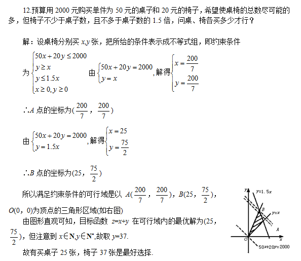 2023年江西成考数学高起点考试直线方程真题试题（五）(图3)