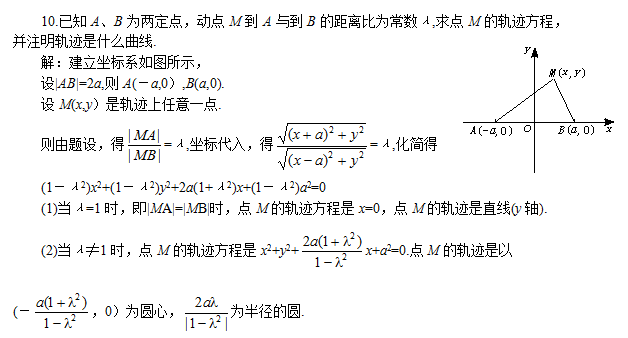 2023年江西成考数学高起点考试轨迹方程真题试题（五）(图3)