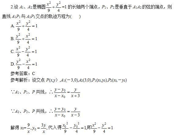 2023年江西成考数学高起点考试轨迹方程真题试题（一）(图2)