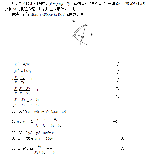 2023年江西成考数学高起点考试轨迹方程真题试题（四）